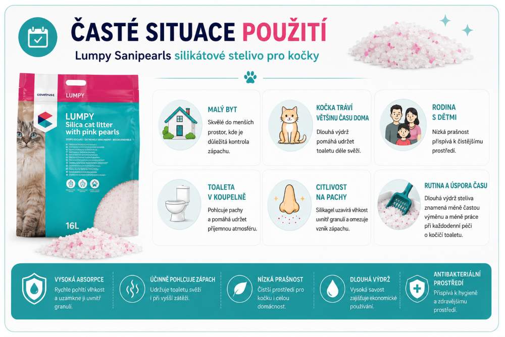 Lumpy Sanipearls Časté situace použití kočičího steliva